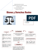 Mapa Conceptual-T 1 Al 7-Prescripción-Accesión- Ocupación