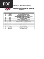 Rancangan Tahunan Bola Sepak Pdf