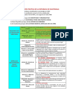 Constitución Política de La Republica de Guatemala