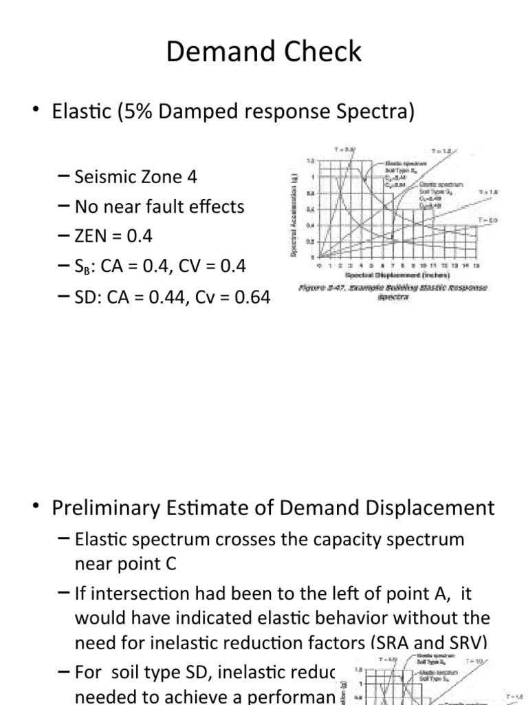 Seismic Demand Analysis for Soil Types | PDF | Price Elasticity Of ...