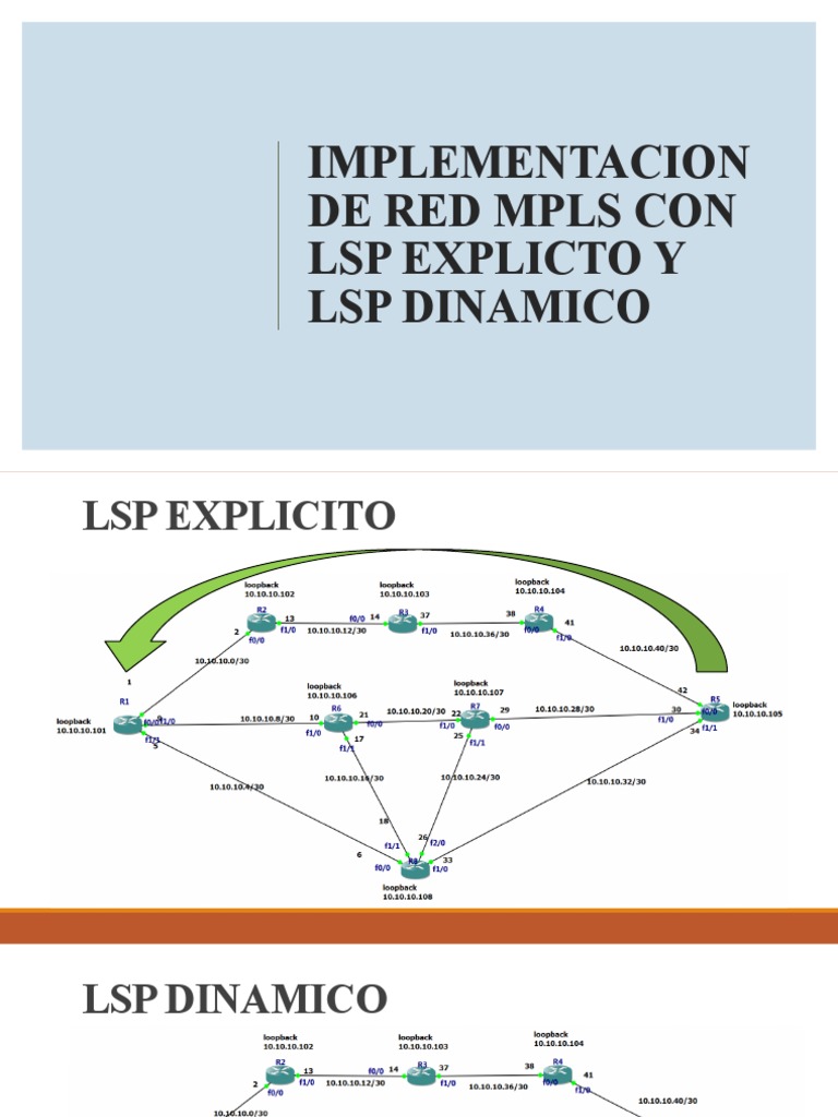 Implementacion de Red MPLS Con LSP Explicto y | PDF