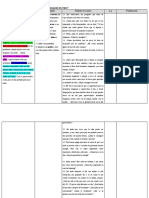 Ejercicio de Microanalisis en Terapia Centrada en Soluciones!