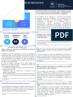 03 Monitoreo Clima de Negocios 13.09.19