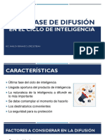 Fase de Difusión en El Ciclo de Inteligencia