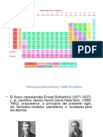 Kimik General Parte 2