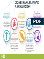 Directrices Para Planear Las Evaluaciónes