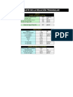 Ajuste de La Relacion Triangular