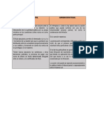 Cuadro Comparativo