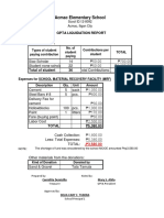 Acmac Elementary School: Gpta Liquidation Report