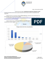 Resumen de Encuesta CES - Emigrarías de Argentina