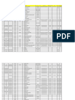 Base de Datos de Tarjeta Roja