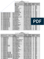 Rete Balneazione 2018 - Allegato A - DRG