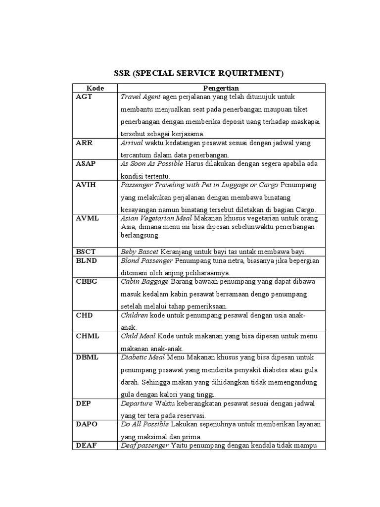 Panduan Kode SSR dalam Penerbangan | PDF