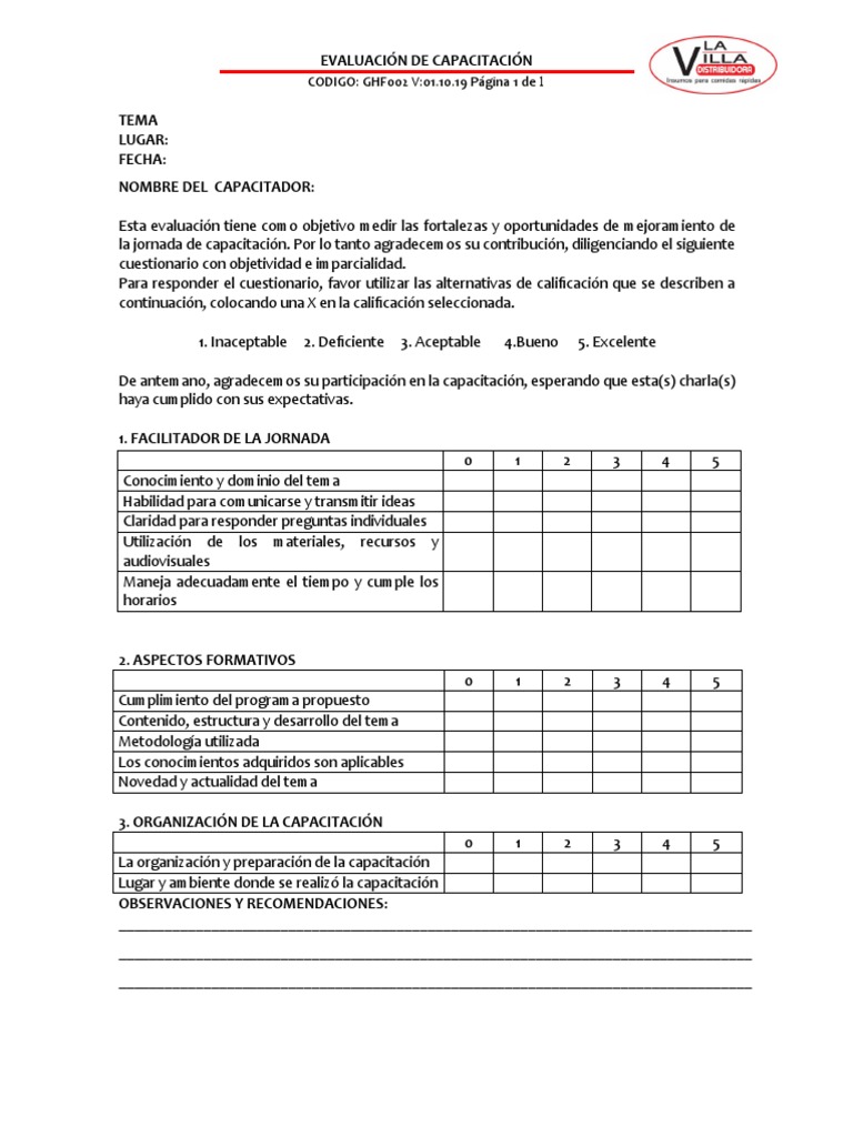 Evaluación de Capacitación Efectiva | PDF | Crecimiento personal y ...