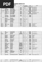 Download  Tempat Kos Di Salatiga by Imanuel DP SN49301414 doc pdf