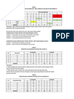 Format Asi Eks, Konseling MP Asi, TTD Rematri