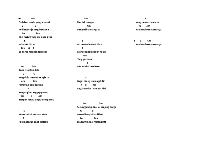 Lagu Melayu 2019 Chord