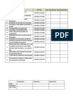 Sl. No. SOP Title Sop No. Rev. No Effective Date Review Date