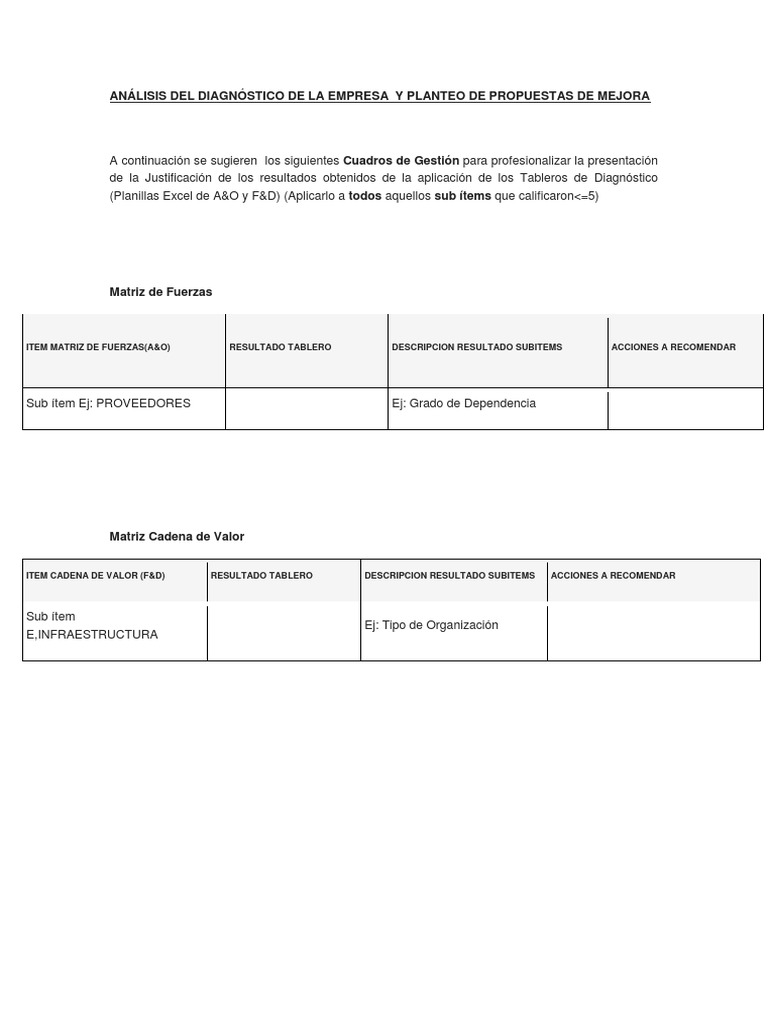 Propuestas de Mejora Empresarial | PDF