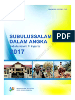 Kota Subulussalam Dalam Angka 2017