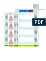 Best Estimate FEBRUARI 2021: P359 Bandar Agung Date Hari Target Harian Target Shift 1