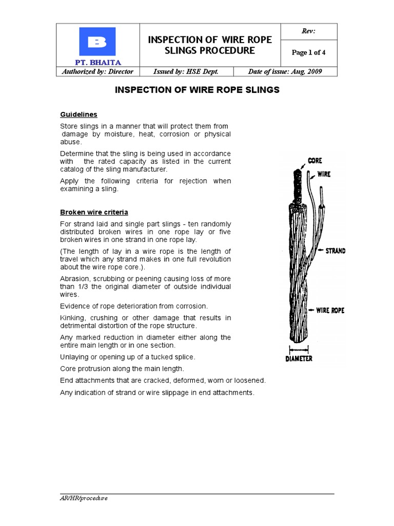 PT Bhaita Wire Rope Inspection Procedure PDF Rope Wire