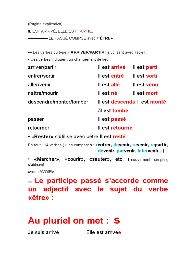 Verbe Sortir Au Passé Composé Avec L auxiliaire Etre Le Passé Composé Avec Etre | PDF | Verbe | Syntaxe