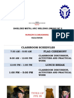 Shielded Metal Arc Welding (Smaw) NC Ii: Nunilon D.Cabugwang