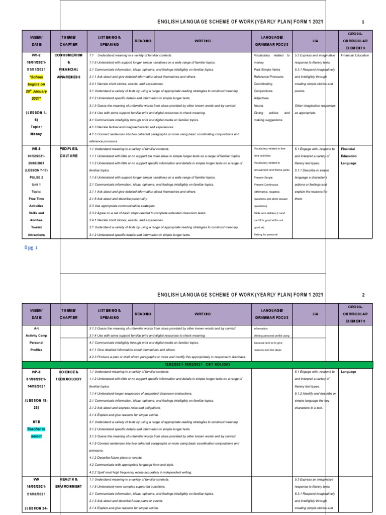 Rpt Full Form – What Is an RPT File? – QFZQ