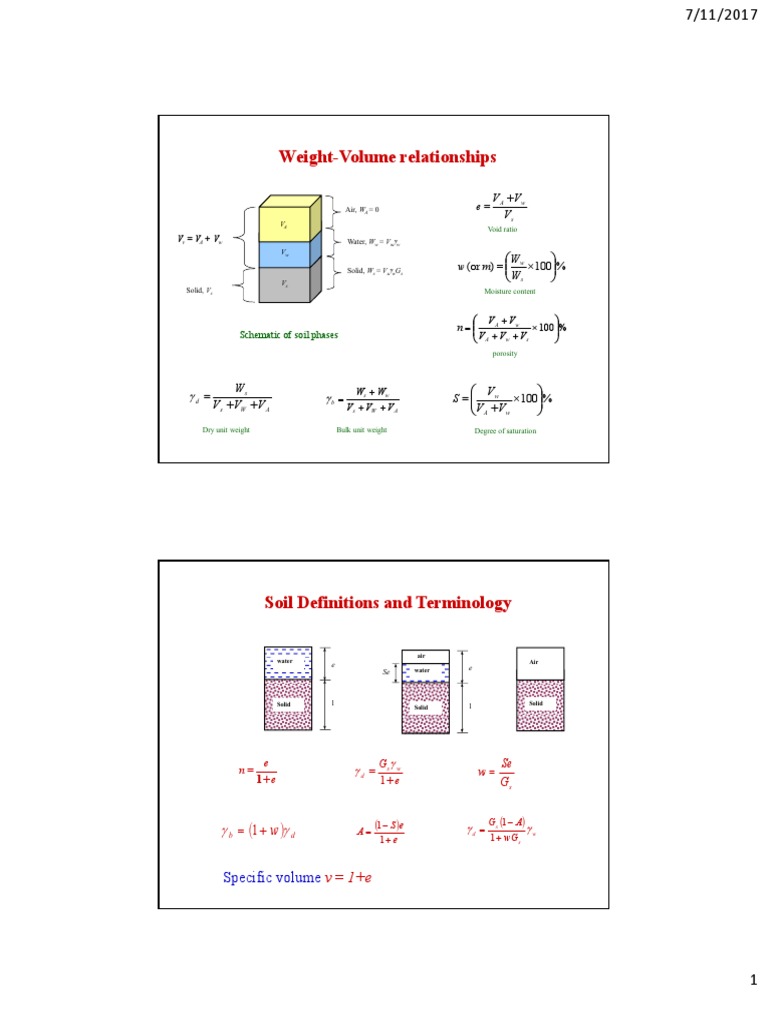 4 - Weight Volume Relationship | PDF | Density | Soil