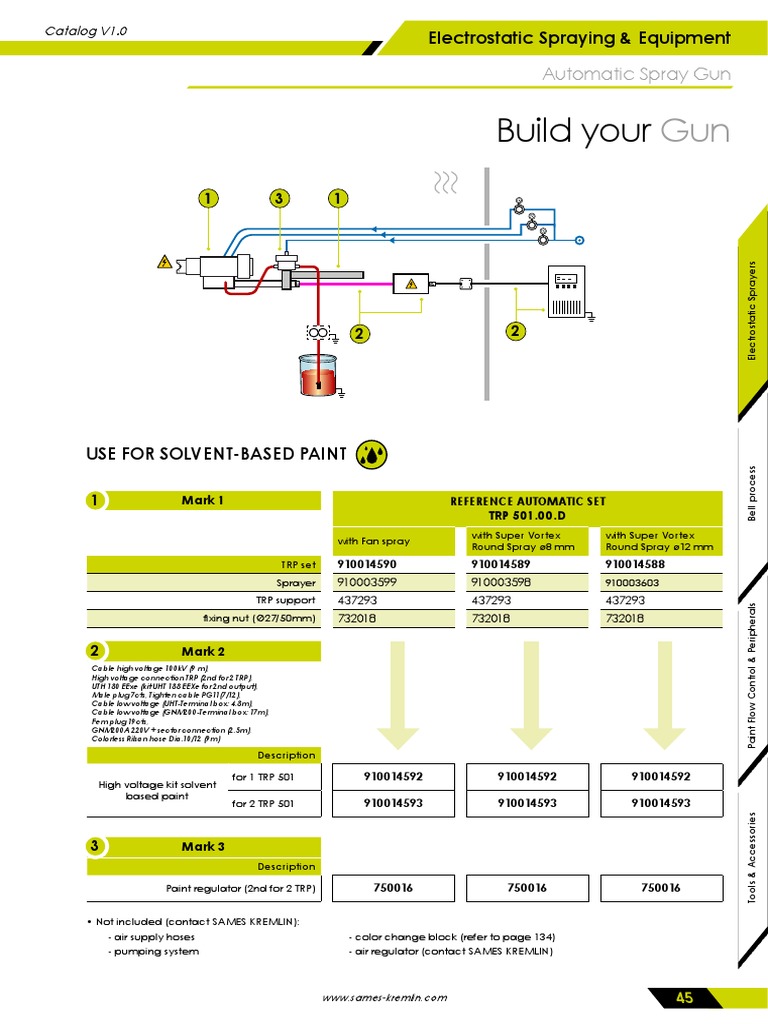 Electrostatic Spraying Equipment Catalog | PDF | Electrical Engineering ...