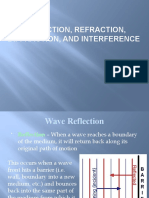Reflection, Refraction, Diffraction, and Interference