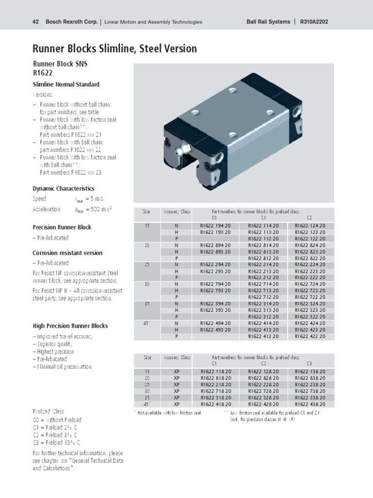 Bosch Rexroth Runner Blocks Type 1622 Catalog PDF Mechanical
