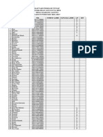 Daftar Pemilih Tetap Pemilihan Anggota BPD Desa Karang Agung TAHUN PERIODE 2021-2027