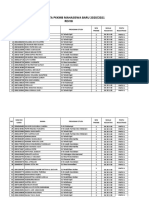 Revisi Data Peserta PKKMB