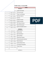 Jadwal Rotasi Pelaksanaan Osce