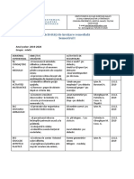 Actvt Remediale 2019-2020