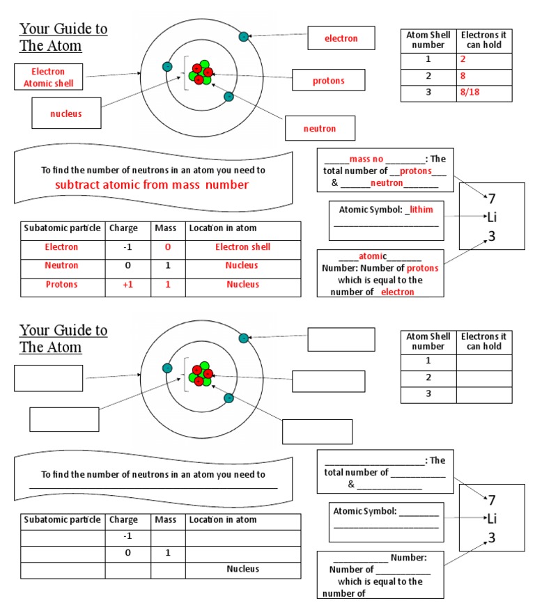 Atomic Structure Worksheet Guide | PDF | Atoms | Atomic Nucleus