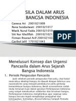 Bab 2 Pancasila Dalam Arus Sejarah Bangsa Indonesia