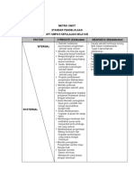 Matrik Swot Standar Pengelolaan