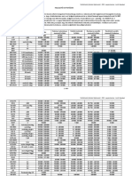 FFT 2021A 5sz Tablazat