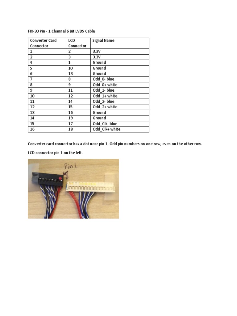 LCD Cable Pinouts PDF Electrical Connector