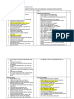 Revision Grid BTEC Business Unit 3 Learning Aim F