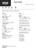 Sinking Deep Guitar Chord Chart