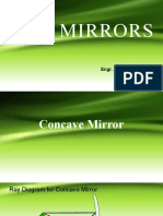 Mirrors: Engr. Evelyn C. Avila