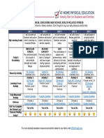 Active Home Physical Education: High School Health-Related Fitness