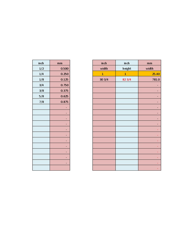 Convert Tab Inch To MM PDF Minute And Second Of Arc Inch