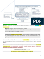 TEMA 6 DIRCOM Y PLAN DE COMUNICACION CFM