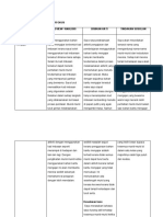 Grid Minggu 4