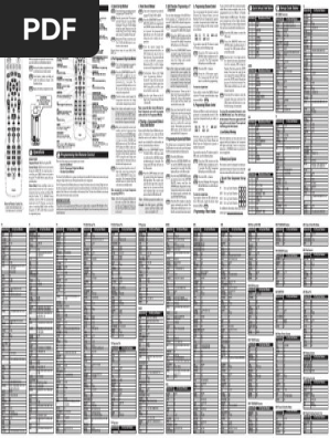 niko　 UR5U9000 UR5U9020L Remote Control Guide | PDF | Consumer